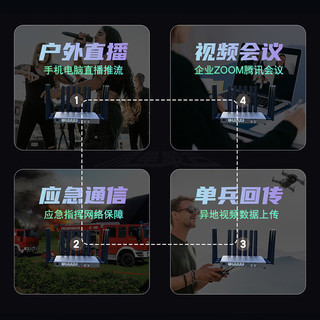  流星聚合 户外直播网络聚合 5G多卡聚合路由器+直播背包