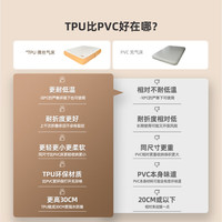 塔吉比 TPU30拉丝自动气垫床午休打地铺户外露营弹丝垫防潮垫 三人+无刷泵+零压床笠