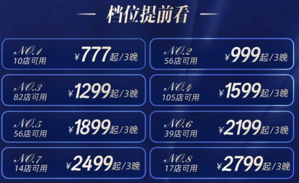 【含SNP】万豪全国380+店3晚含早可拆分