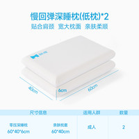 眯狸枕头颈椎枕助睡眠成人家用慢回弹记忆枕深睡枕