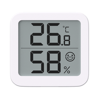 米物 MIIIW MWTH02 S200 温湿度计 白色
