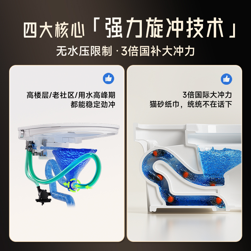 智米智能马桶脚感翻盖翻圈轻音冲水无水压限制泡沫盾座圈加热3S