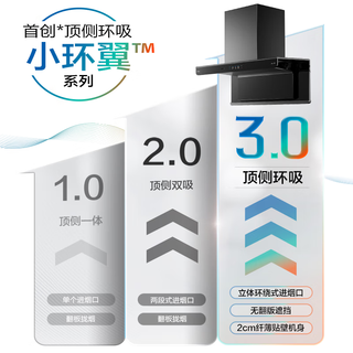 ROBAM/老板 小环翼C3 真平嵌顶侧双吸油烟机