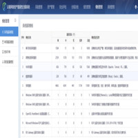 深信服科技 SANGFOR YJ-1000-B1120-DS云镜网络资产脆弱性扫描系统