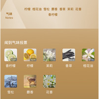 韩诗盈 KOESIREDperfumerh香水rainwood自然系艺术香英国小众dust试香小样 SAFFRON藏红花 0.5ml