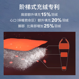 喜马拉雅羽绒睡袋加厚抗寒保暖轻量化户外露营过夜木乃伊成人超轻鸭绒睡袋 石墨烯400【新标准/舒适】黄