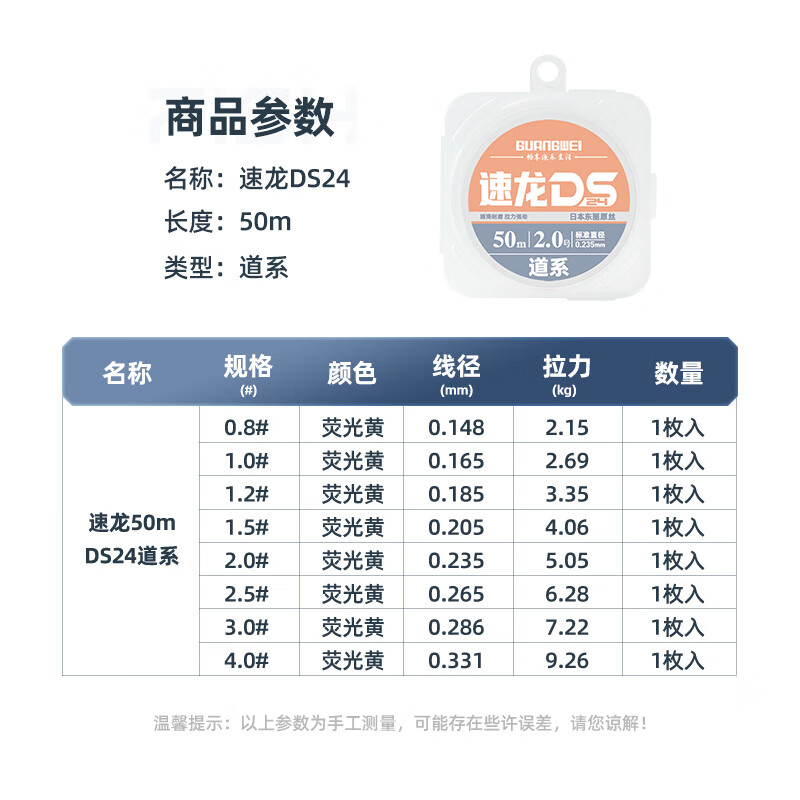 GW光威鱼线原丝主线子线竞技渔具垂钓用品50米 1.5号 50米 主线