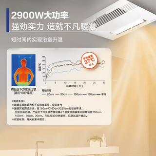 松下 FV-54BD2C 智能风暖排气一体浴霸