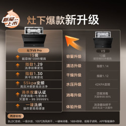 美的 灶下系列 V9 Pro 嵌入式洗碗机 15套