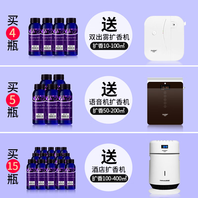  CRUOGREI/储格 五星级酒店香薰 香薰精油补充液