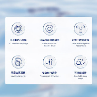TRN 海螺 DLC振膜有线入耳式耳机 无麦+Type-C转接头