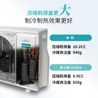 富士通 15-22㎡适用 1级能效 1.5匹 诺可力U系列空调