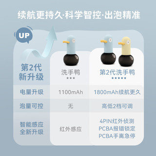 MUID洗手鸭自动洗手机套装智能家用感应泡沫儿童洗手液免接触洗手机器