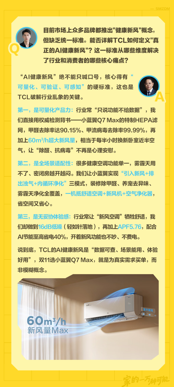 对话「TCL空调」叶总,以用户体验为本,重新定义“AI健康新风”新标准