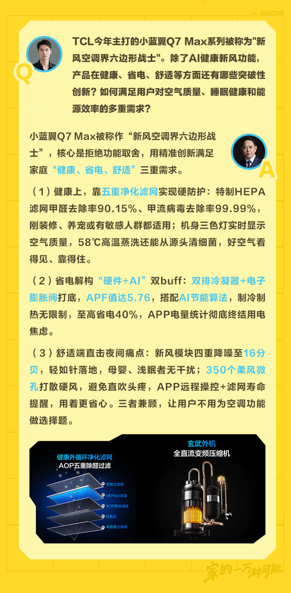 对话「TCL空调」叶总,以用户体验为本,重新定义“AI健康新风”新标准