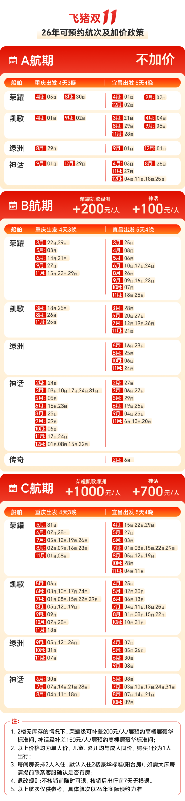 2025年双11长江三峡游轮旅游重庆宜昌世纪游轮荣耀神话凯歌绿洲