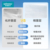  winner/稳健医疗 独立装 一次性口罩