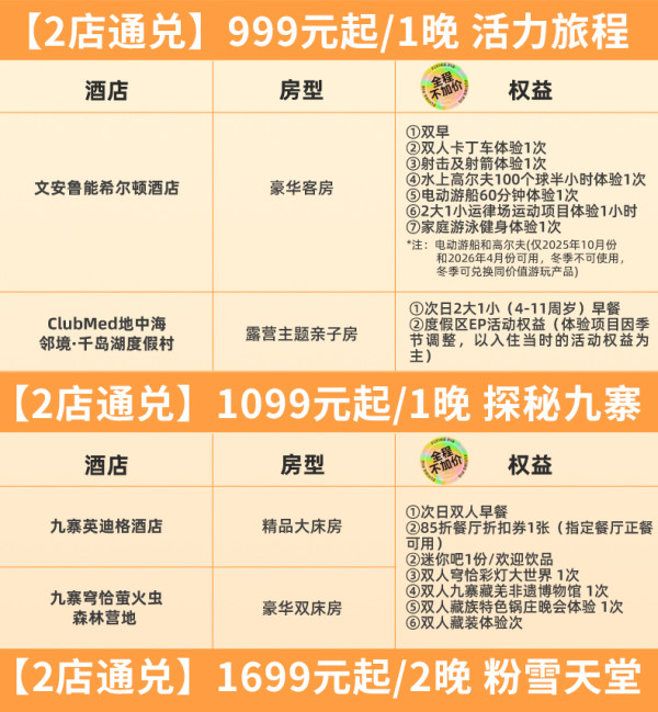 【双11】绿发文旅全国5大华美胜地10店潮玩通兑1-2晚可拆含玩乐