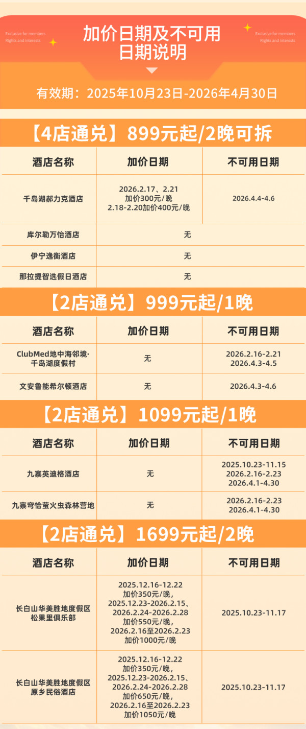 【双11】绿发文旅全国5大华美胜地10店潮玩通兑1-2晚可拆含玩乐