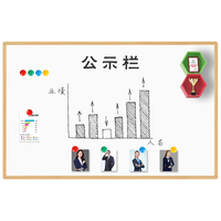 Flybook 飞博士 60*90cm白板墙贴不伤墙可移除办公家用教学写字板挂式磁性儿童小黑板可擦办公会议软白板纸