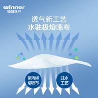 winner/稳健医疗 高透头戴式 N95型医用防护口罩