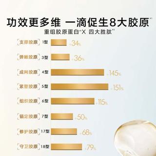  L'OREAL PARIS/巴黎欧莱雅 抗老紧致 护肤套装