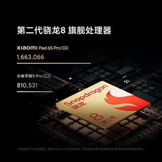  Xiaomi/小米 6S Pro 3K超清屏 平板电脑  骁龙8系 原野绿 WiFi版 128GB 8GB