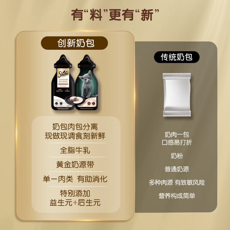 希宝全价幼年期猫主食餐包鸡肉牛奶配方