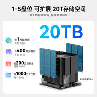 零刻 ME mini 飞牛 迷你主机 极夜灰（intel Twin Lake N150、集成显卡、12GB、1TB）