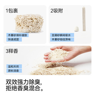  FUKUMARU/福丸 除臭 猫砂