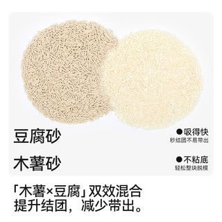  FUKUMARU/福丸 除臭 猫砂