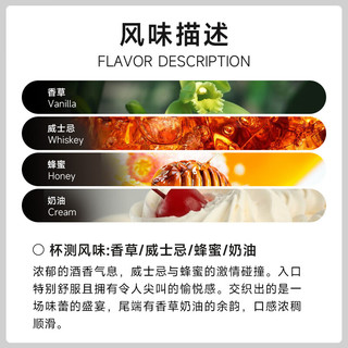 野鸽子雪莉咖啡豆洪都拉斯 精品手冲阿拉比卡美式黑咖啡浅度烘焙 雪莉.威士忌口感