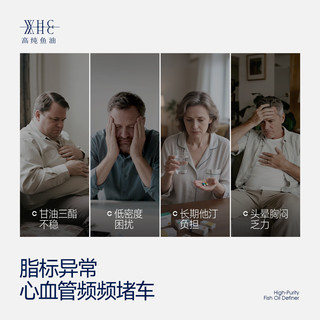 WHC小天使97%EPA高纯度鱼油omega3鱼油中老年软胶囊辅助降血脂60粒 【1个月】1盒装