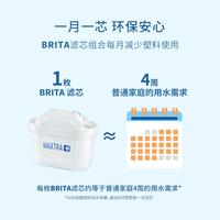 BRITA碧然德滤芯滤水壶家用净水器净水壶滤芯