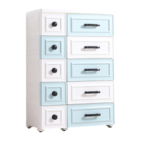 纳雅乐(NAYALER) 纳雅乐抽屉式收纳柜简易塑料婴宝宝玩具收纳塑料柜床头收纳柜子 67简约欧式(北欧蓝)- 黑拉手 五层(更多抽屉)