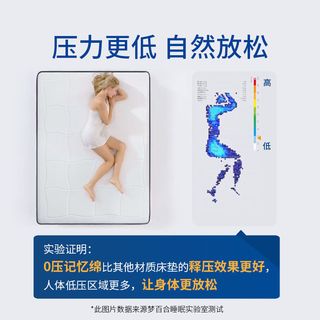  MLILY/梦百合 护脊 零压床垫 独立弹簧