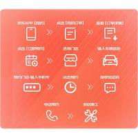 美孚（Mobil）保养单次卡 银美孚1号汽机油5W-30 SP级 6L30天可用  6L小保养单次卡-30天内兑换