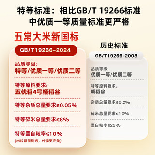 十月稻田 25年新米 龙凤山产区 限量 绿色特等五常大米 10斤 绿色特等五常大米5kg
