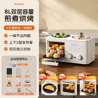 小贝猪懒人四合一早餐机家用多功能煎牛排烤面包煎烤蒸煮锅小烤箱