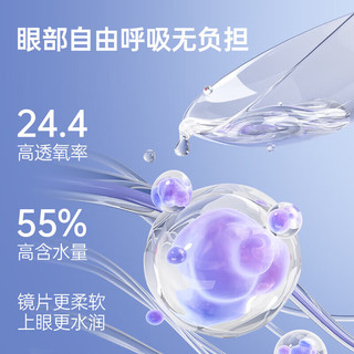 可啦啦（Kilala）透明近视隐形眼镜仲夏夜恋三明治透氧水凝胶日抛30片  700度