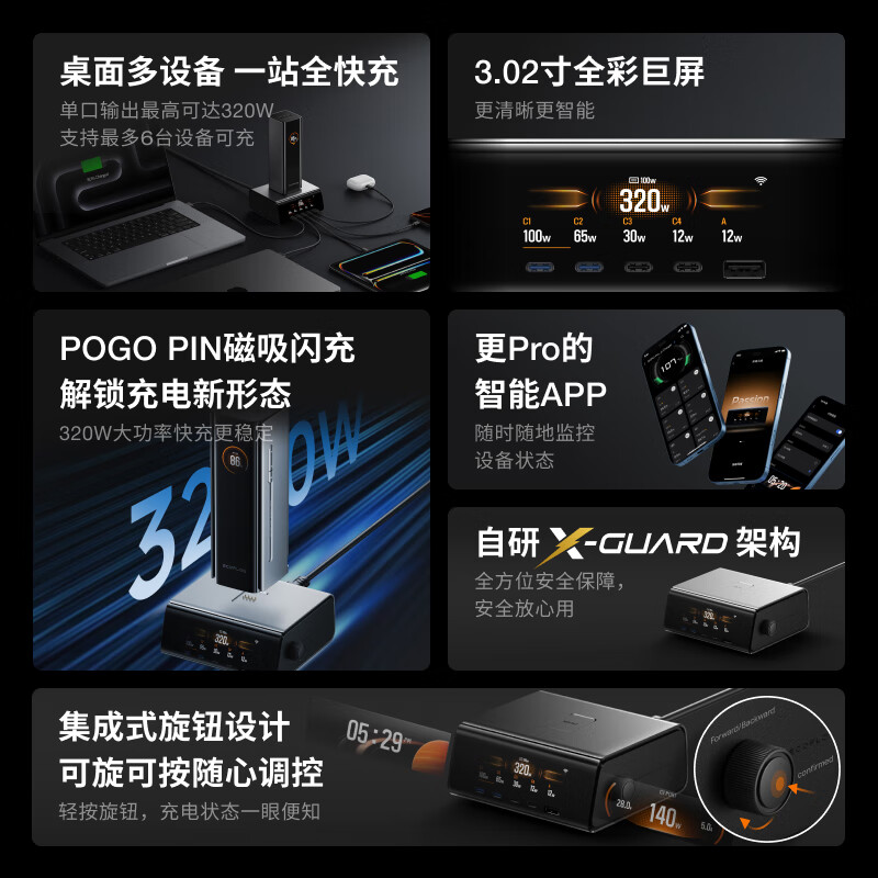  ECOFLOW 多口快充 氮化镓桌面超充站 磁吸底座 智能屏显  5口输出 单头 320W