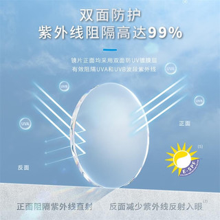 依视路（ESSILOR）【2023】依视路近视眼镜片非球面镜片钻晶膜御(R)2片 夏蒙-全框-GA38222BK1-黑色 1.56钻晶膜御片