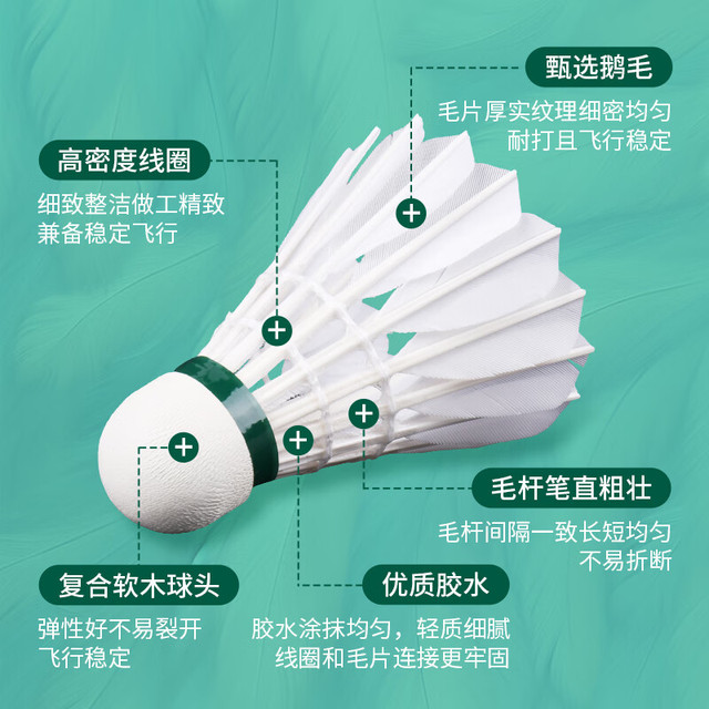 VICTOR 胜利羽毛球比赛训练稳定耐打云雀5LARK 5鹅毛 12只装 77/76 云雀5号鹅毛球 1筒