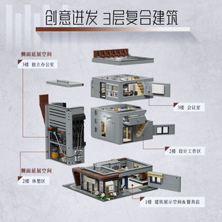 PANTASY 拼奇 街景系列 85041 建筑设计事务所