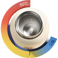 网易严选拎拎壶保温杯316不锈钢家用办公户外水杯  590ml 家居馆 海盐奶蓝 590ml