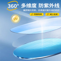 康视顿 凯米1.74双非防蓝光U6金罡镜片U6X清底色超薄镜片2片+钛架套餐ZDM