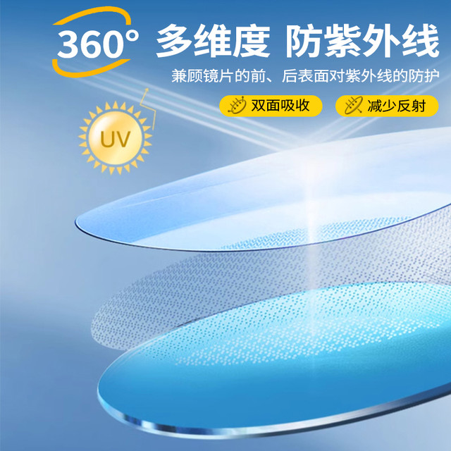 康视顿 凯米1.74双非防蓝光U6金罡镜片U6X清底色超薄镜片2片+钛架套餐ZDM