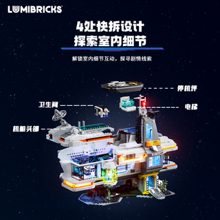 灯搭Lumibricks 街景系列 20007 太空悬赏中心