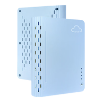 sgwbox/拾光坞 支持Docker NAS网络存储服务器  0块 4GB