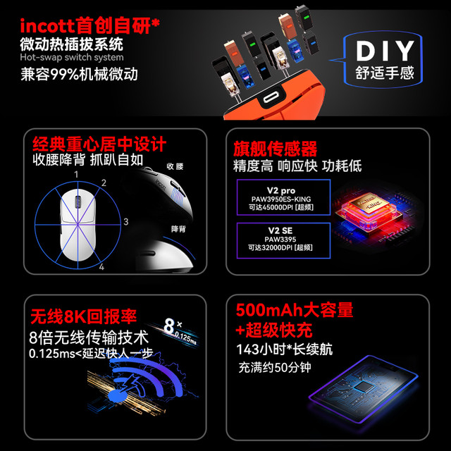 因科特 G23 Pro热插拔电竞3950鼠标8K游戏无线鼠标paw3395 G2